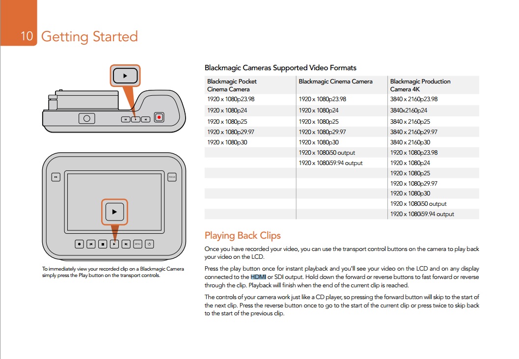 Black Magic Pocket Cinema Camera Monitors Black Magic Pocket Cinema Camera Monitors